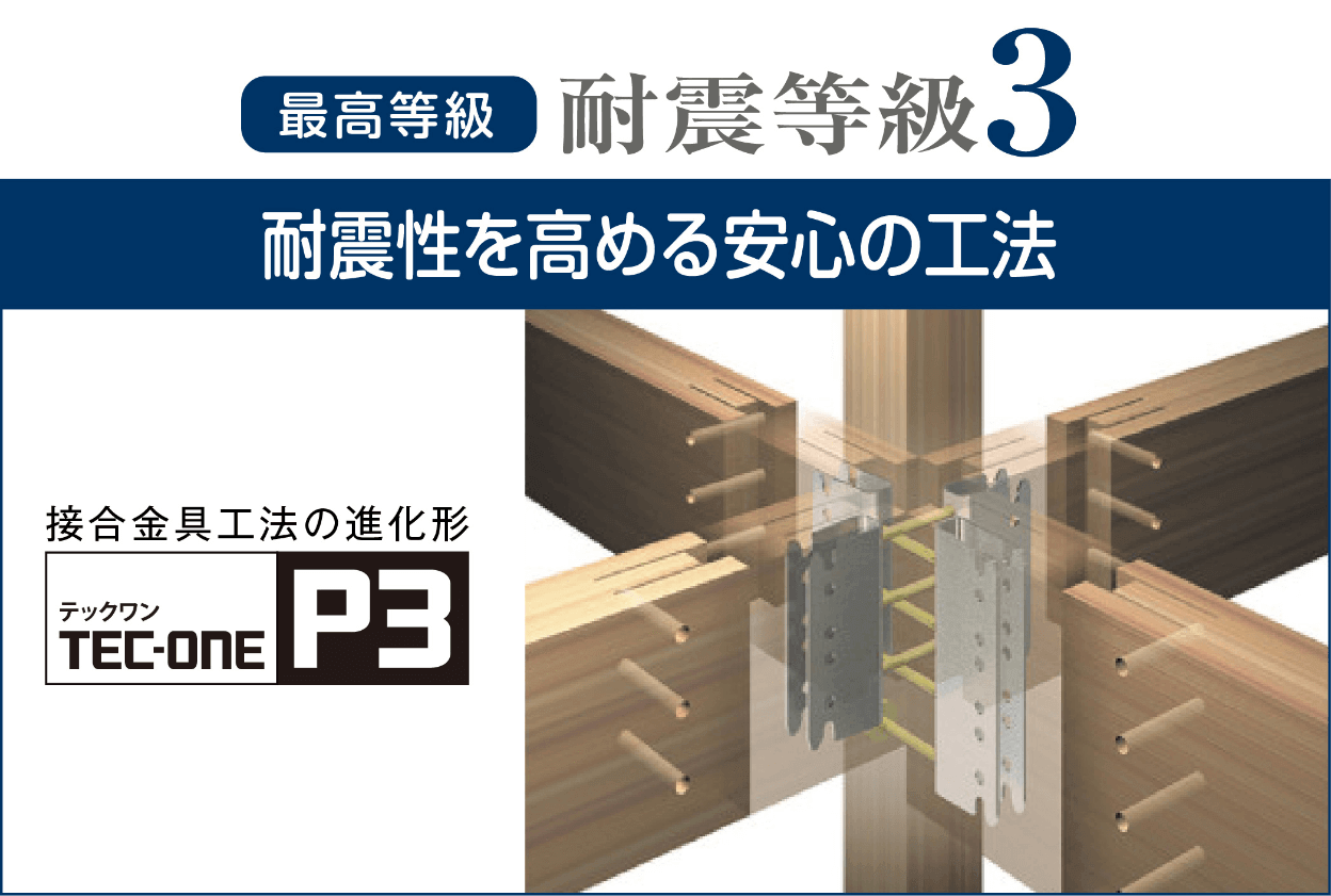 耐震等級3 耐震性を高める安心の工夫