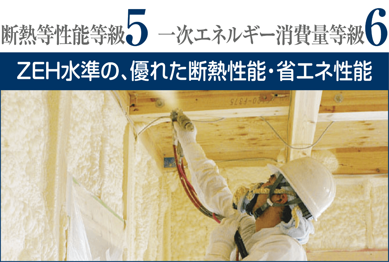 断熱等性能等級5 一次エネルギー消費量等級6 ZEH水準の、優れた断熱性能・省エネ性能