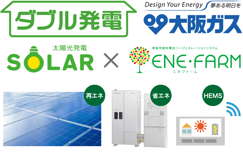高断熱＋再エネ＋省エネ＋高度エネルギーマネージメントシステム（HEMS）を導入した住まい