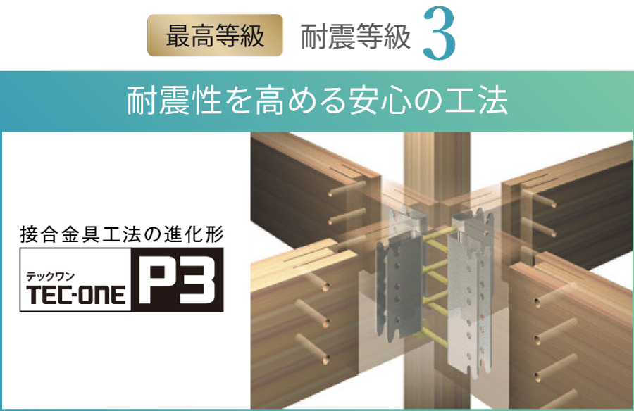 耐震等級3 耐震性を高める安心の工夫