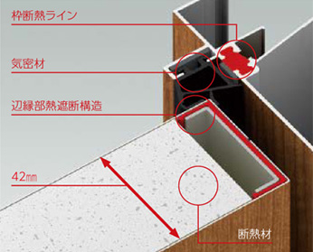 断熱玄関ドア（D2仕様）