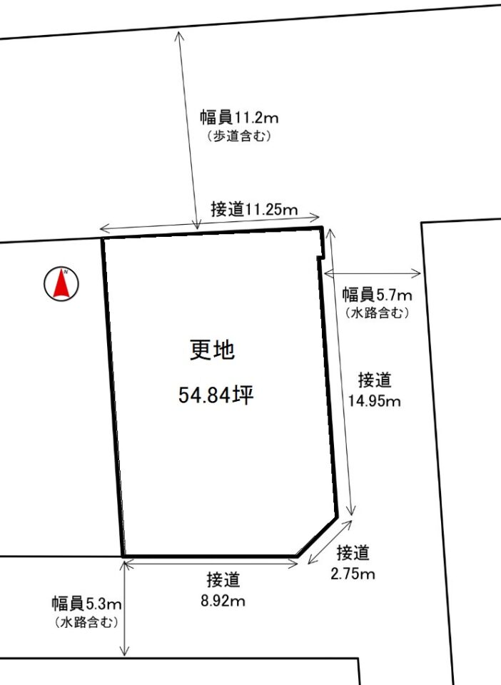 城陽市寺田新池　≪売土地≫【7062705】