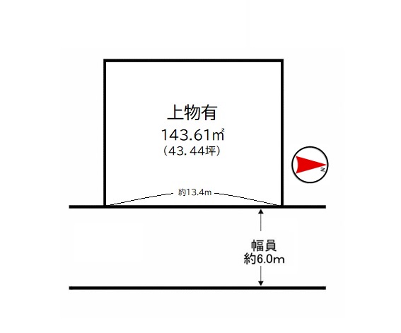 宇治市伊勢田町砂田　≪売土地≫【7032301】