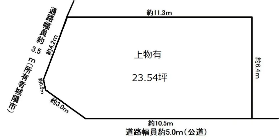 城陽市寺田垣内後　≪売土地≫【7091401】1280