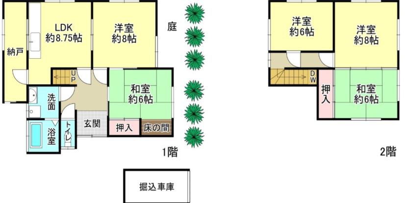 城陽市寺田宮ノ平　≪中古一戸建≫【8080304】2180